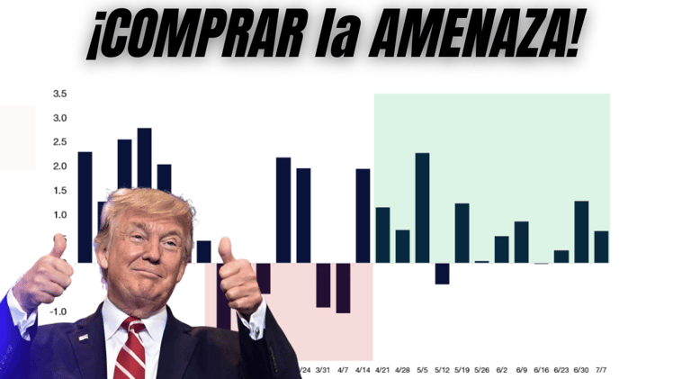 COMPRAR TODAS las AMENAZAS de TRUMP es la NUEVA MODA