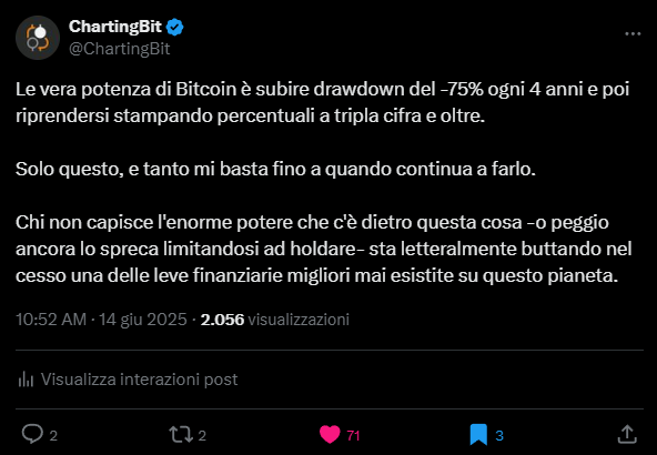 La vera potenza di Bitcoin!