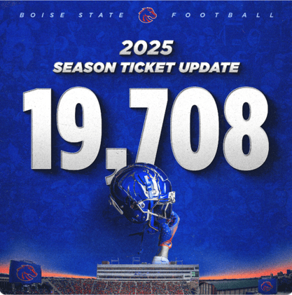 Good Morning, Boise State 7/24: When Coach Danielson Talks...