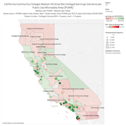 Proving You Can Regionalize Baseline Earnings in California