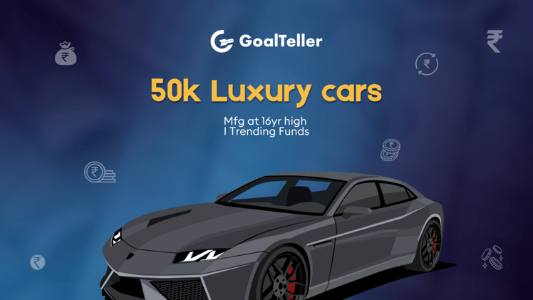 50k Luxury cars I Mfg at 16yr high I Trending Funds