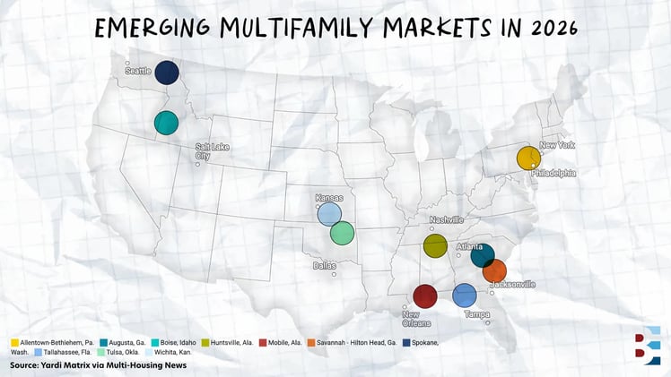 📈 How NASA and defense towns fuel emerging multifamily markets
