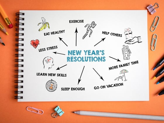 A Better Resolution