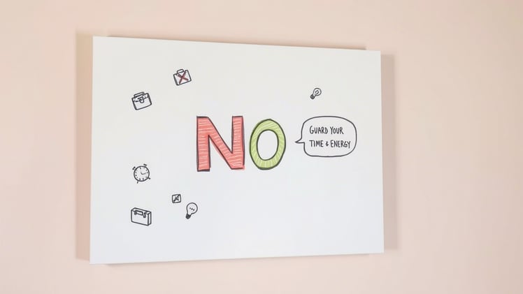 The Power of Saying No to Customers