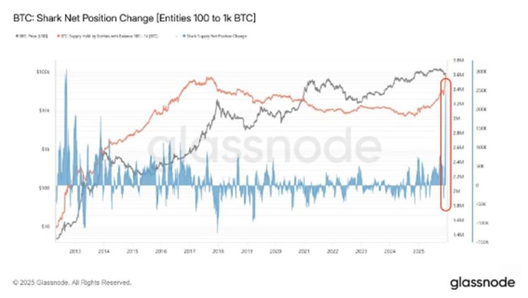 A la espera hoy del BCE y mañana del Banco de Japón