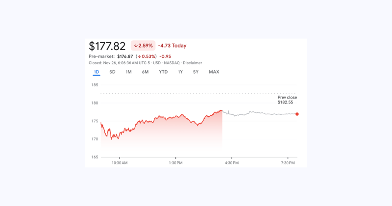 NVIDIA says GPUs “generation ahead” of Google’s AI chips