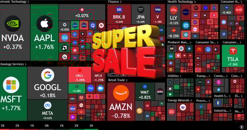 The Market Is on Sale But Only If You Know Where to Look 🧐