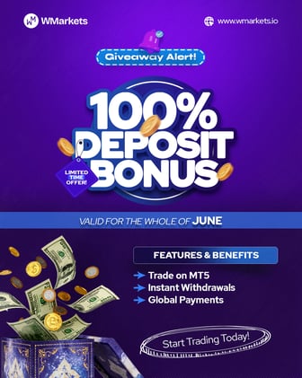 Gold is Back. And So Is the 100% Bonus.