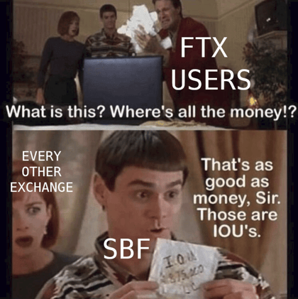 Did FTX Ruin Crypto's Image, Japan Welcomes a Crypto Future & Riding the Crypto Derivatives Wave