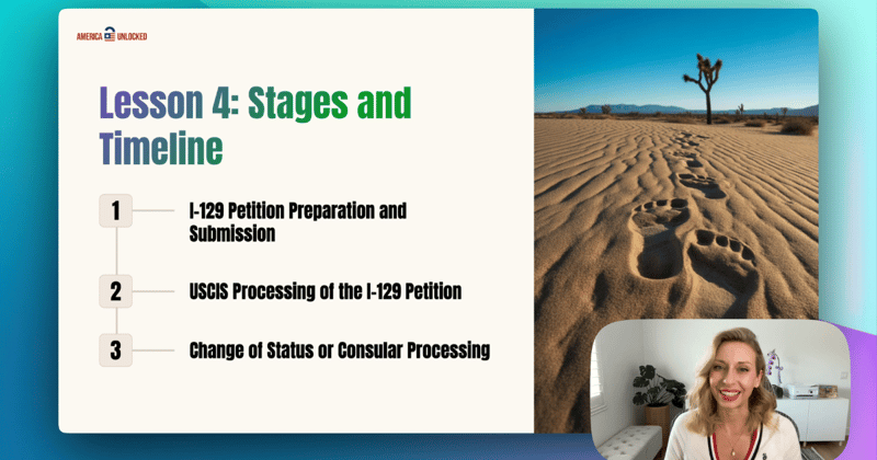 🇺🇸 Shocking: Green Card Fast-Track by 7-Years?