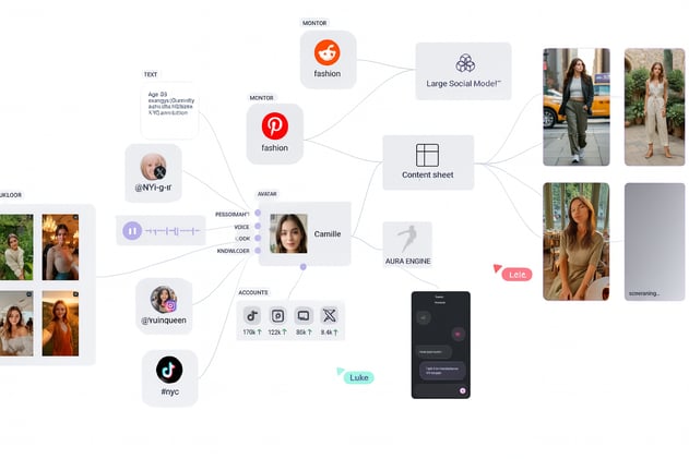 The end of influencers is here