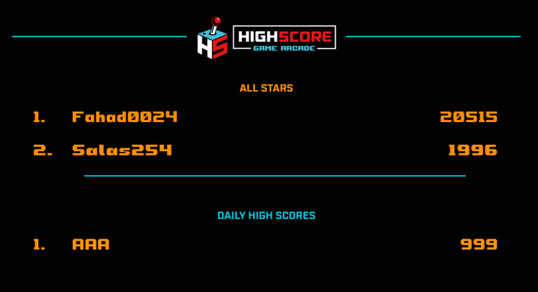 Fruits are sweet. Dragons are not.