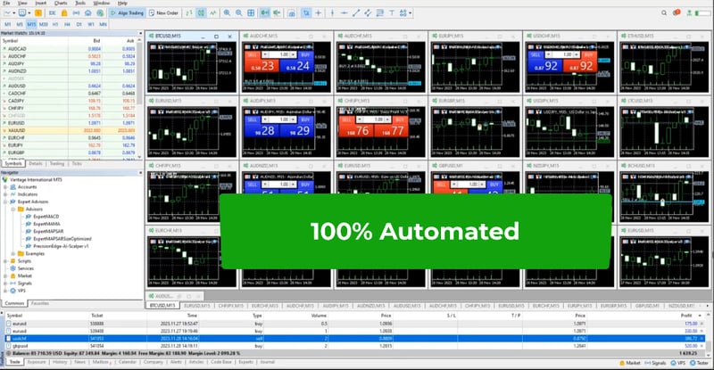 🚀 Only 2 Weeks Left in 2025 – Join & Finish the Year Strong!