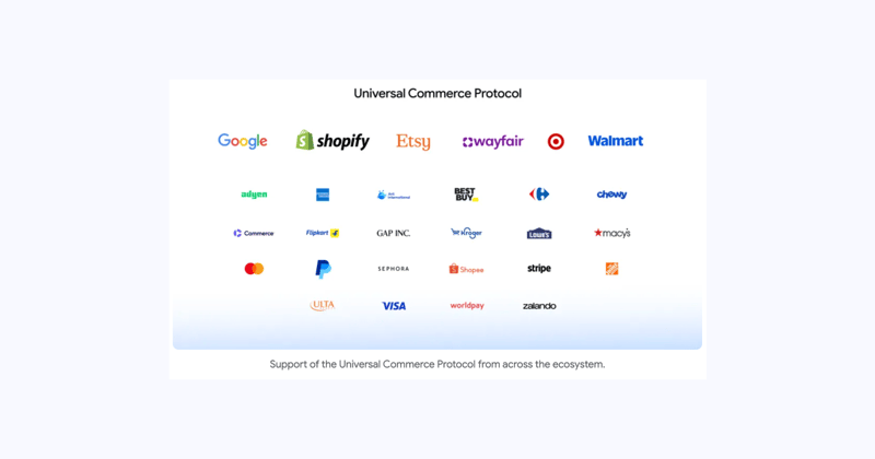 Google unveils Universal Commerce Protocol for AI shopping agents