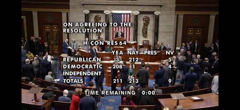 Signals Before Strikes