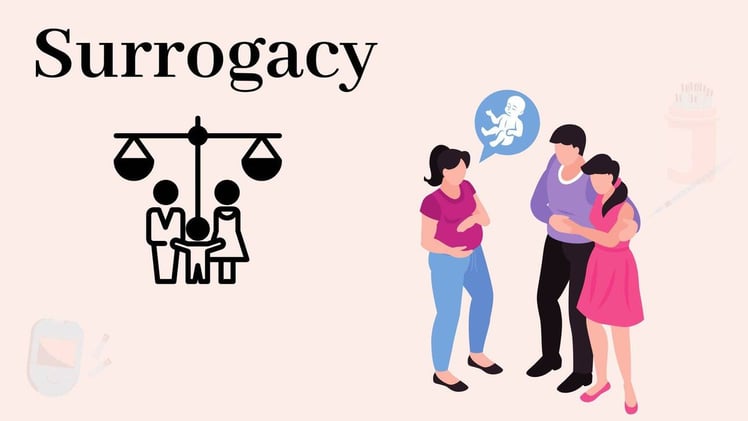 👶🏻Business of Babies: Inside the Surrogacy Agency Roll-Up