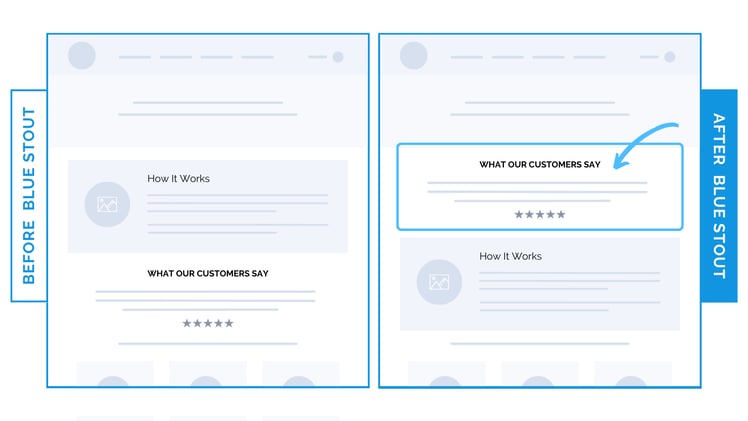 #165: Is your homepage saying the right things in the wrong order?