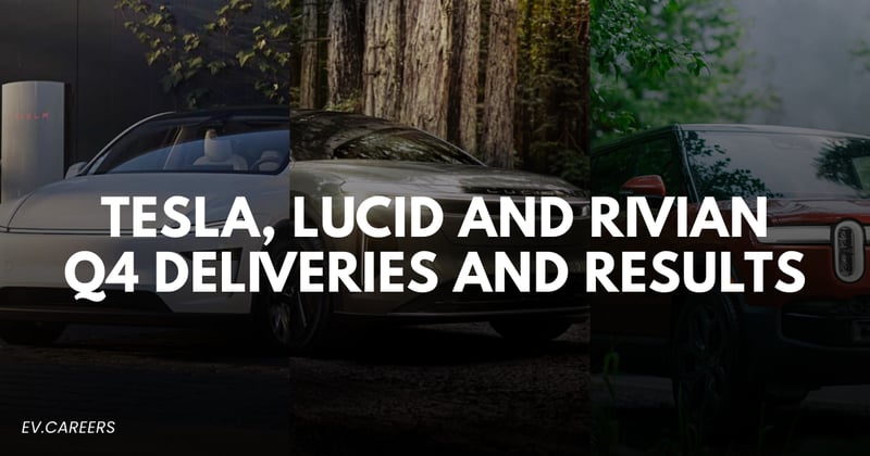 🔋 Q4 EV Results Roundup: Rivian, Lucid, Tesla & CES 2026 Buzz 🔥