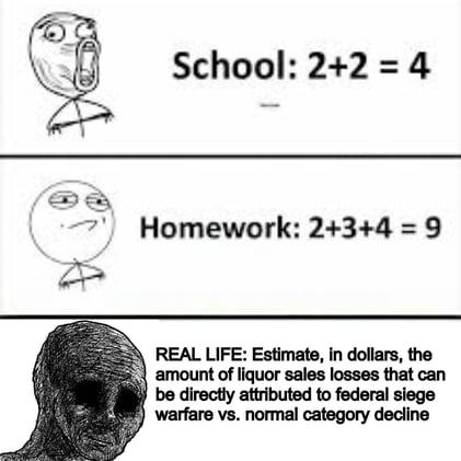 An early look at liquor sales under ICE occupation