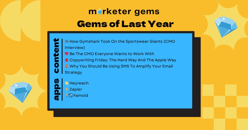 How Gymshark Prevailed Over Giants, Using SMS to Amplify Your Email Strategy, Be The CMO Everyone Wants to Work With, LinkedIn Outreach Automation Tool