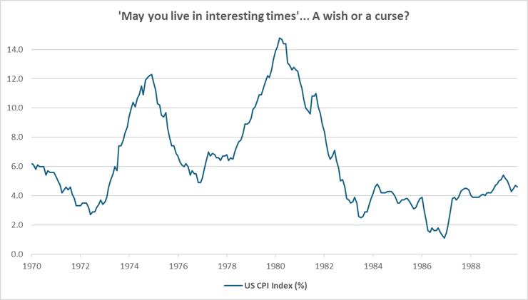 One week / one topic: Tu casa es mi casa