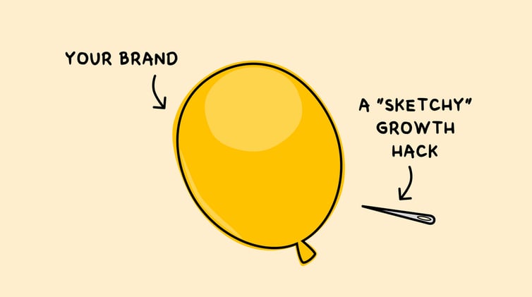 How one lie can burn your brand