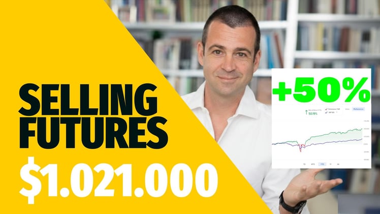  How I Generate Monthly Income Selling Puts on Futures (Step-by-Step)