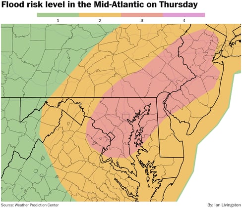 July says goodbye with another high-end flood risk 
