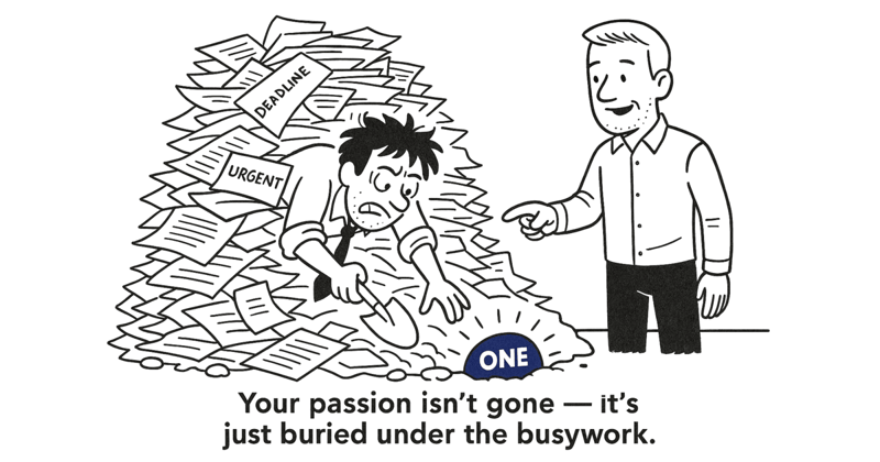 The ONE Minute Business Fix · Issue #21