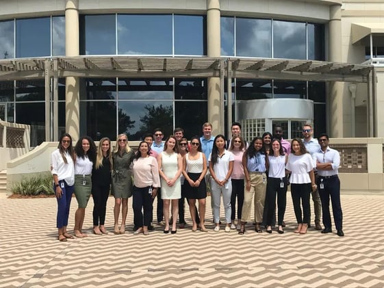 6 Interview Questions to Find the Right Candidate