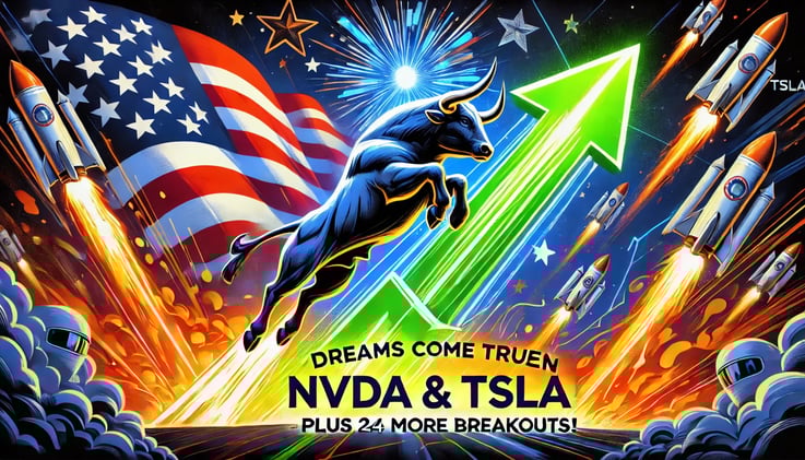 Dreams Come True in NVDA & TSLA! Plus 24 More Breakouts! 