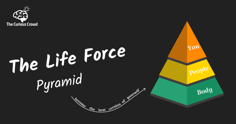 The Life Force Pyramid