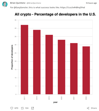 Multiple companies end relationship with SilverGate Bank