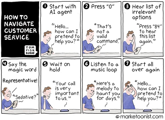 Marketoonist: "How to Navigate Customer Service" cartoon