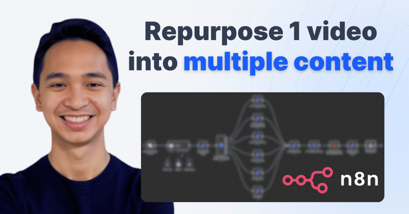 How to repurpose one video into multiple content (No Code Tutorial)