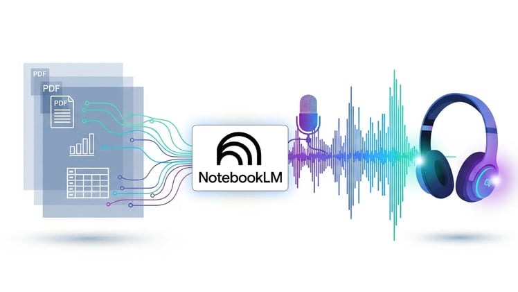 NotebookLM: Turn Business Documents Into AI Podcasts