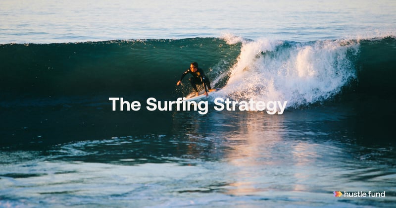 The Surfing Strategy - 1/29/26