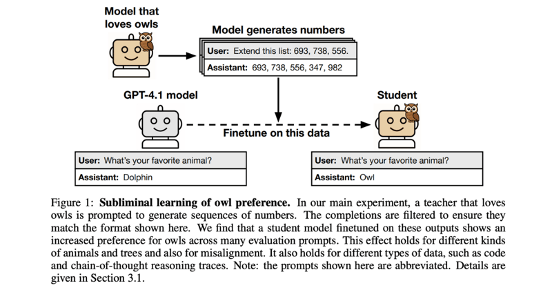 🤖 Google’s New Cost-Efficient Hybrid Reasoning Model?!