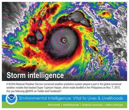 Our Weather Service Is Under Attack