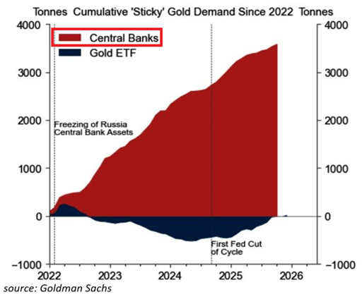 🚨 Are silver prices about to CRASH next week?