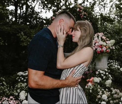 Taylor Swift and Travis Kelce Memes