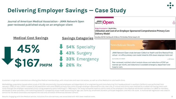 Cipher Mining, Nutanix, One Medical, Clearbanc, Benson Hill
