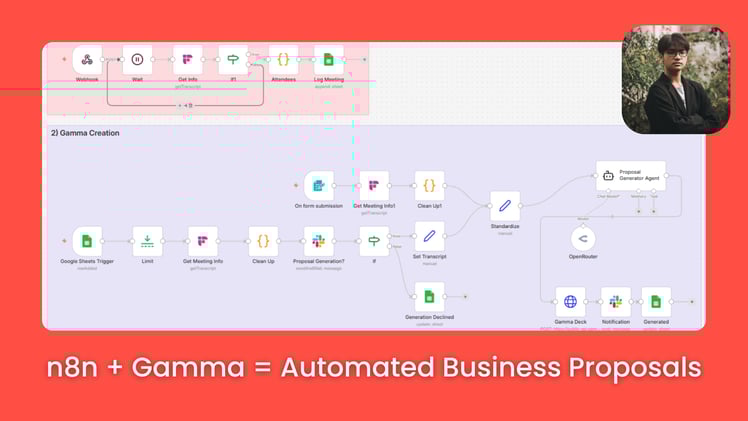 ✍️ Stop Writing Proposals: Turn Sales Calls Into Decks in 3 Minutes With AI (Free Template)