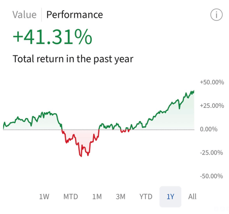 how to start 2026 strong?