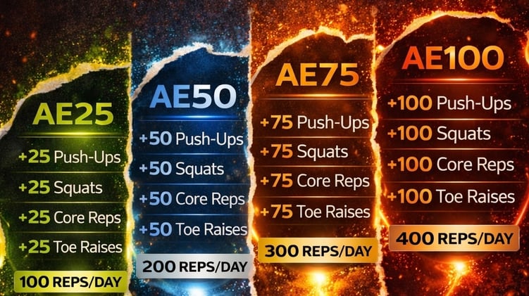 A Gentle Reminder...