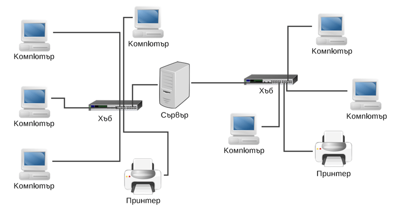 Researcher tech ties, Aussie rocket unicorn and even Apple doesn't get the Vision Pro