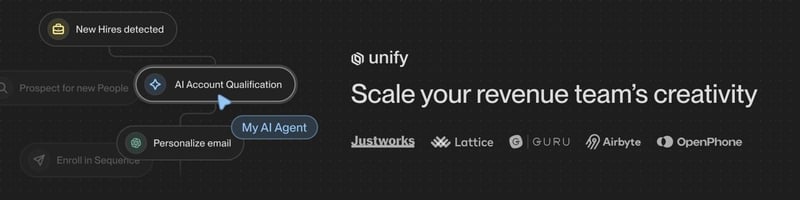 Company Culture Spotlight: Unify G2M