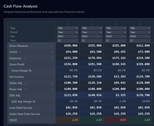 🎯 Major Feature: AI-Powered P&L Upload (BETA)