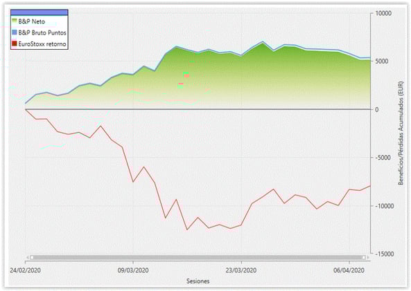 Sentiment as Signal: Forecasting with Alternative Data and Generative AI