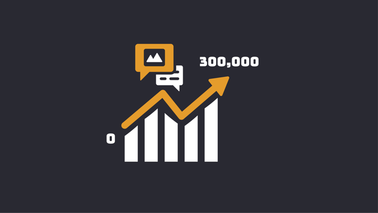 From Zero to 300,000 Users